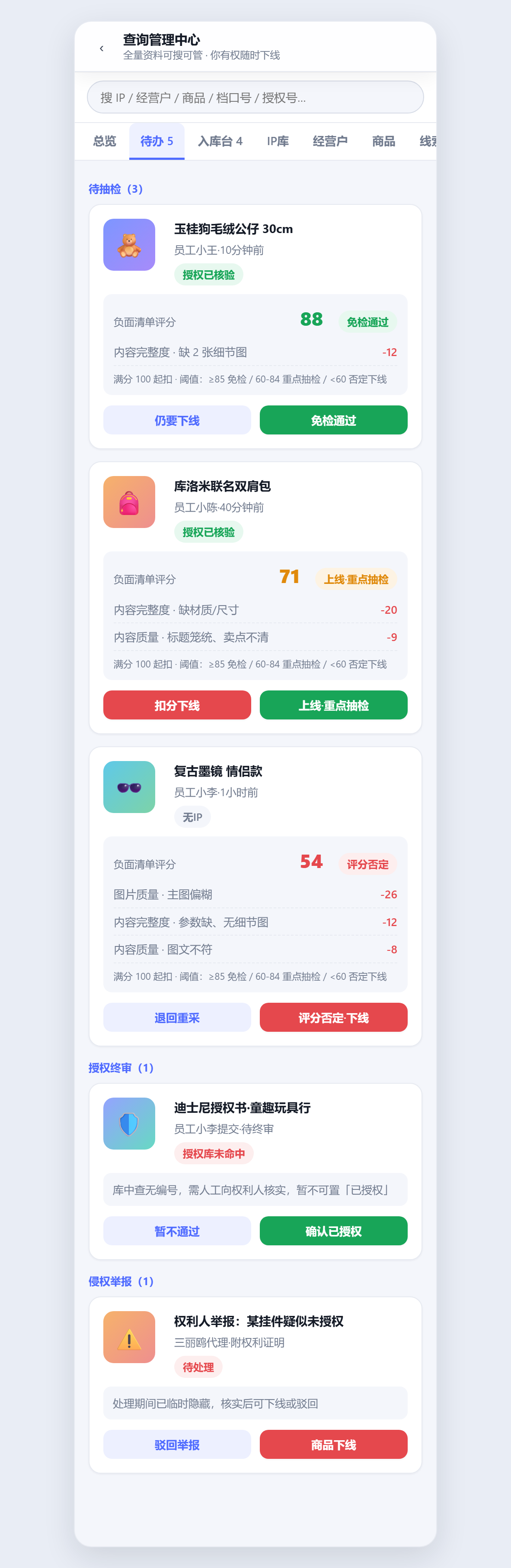 待办：负面清单评分抽检三档